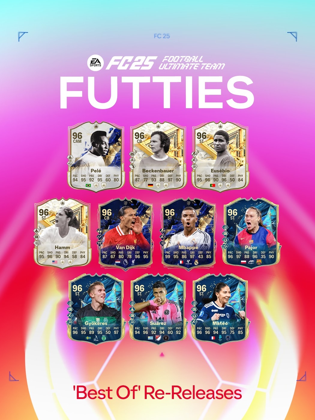 Cards of FUTTIES players ''Best of Re-Releases'' icons and heroes
