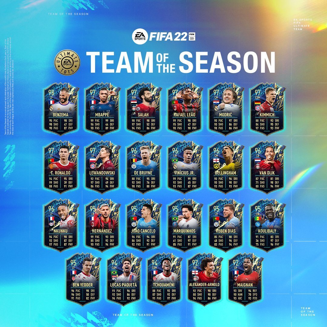 FIFA 22 Ultimate TOTS