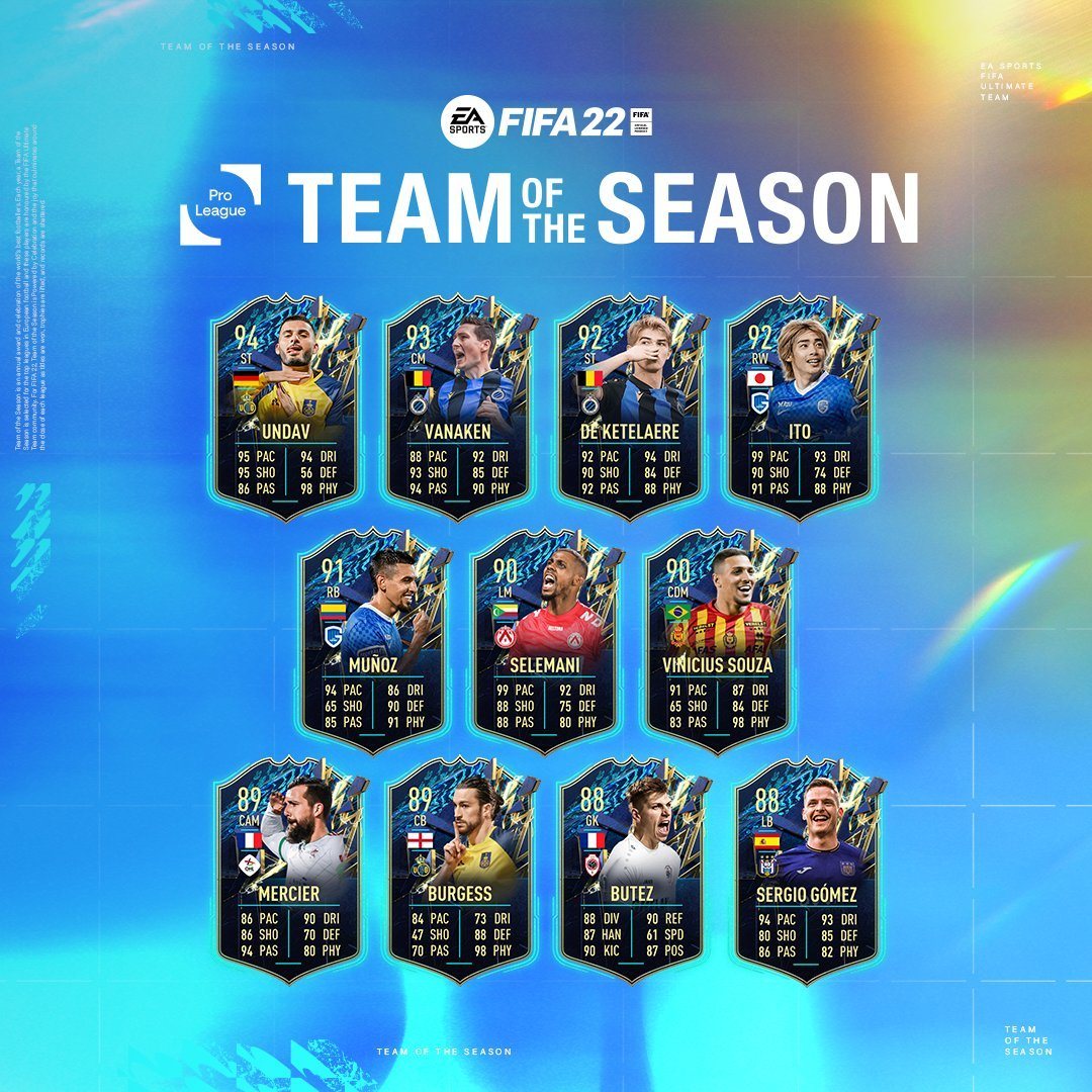 FIFA 22 Belgium Pro League TOTS