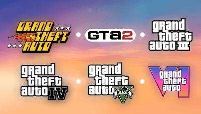 A timeline image showcasing the evolution of Grand Theft Auto game logos, from the original GTA to GTA VI. Each logo represents a main installment in the iconic series, highlighting the visual identity changes over the years. Set against a colorful sunset backdrop, the image reflects Rockstar Games’ legacy leading up to the launch of GTA VI.