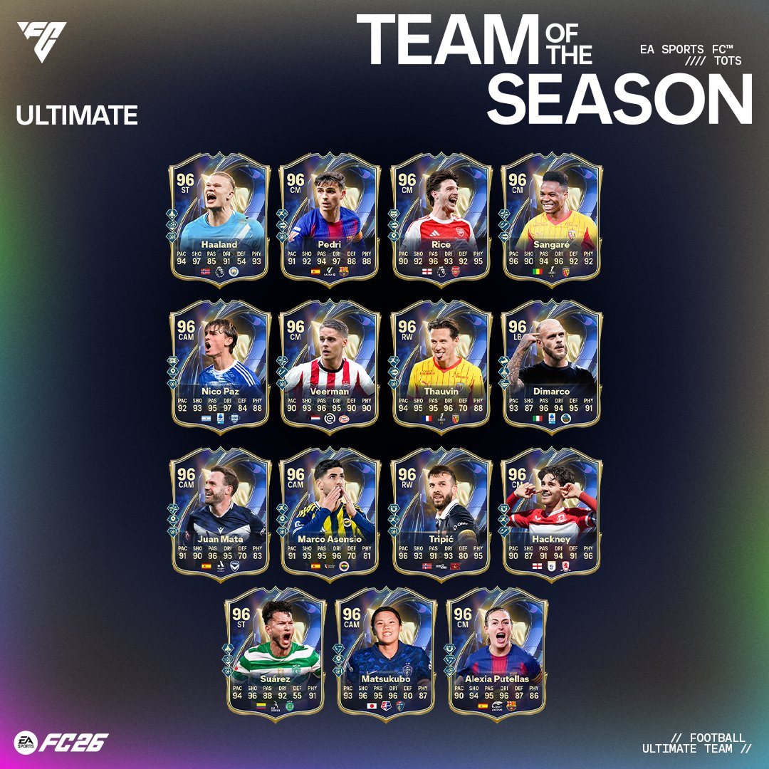 TOTS Ultimate Team players image 2