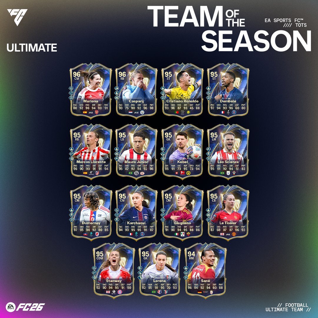 TOTS Ultimate Team players image 3