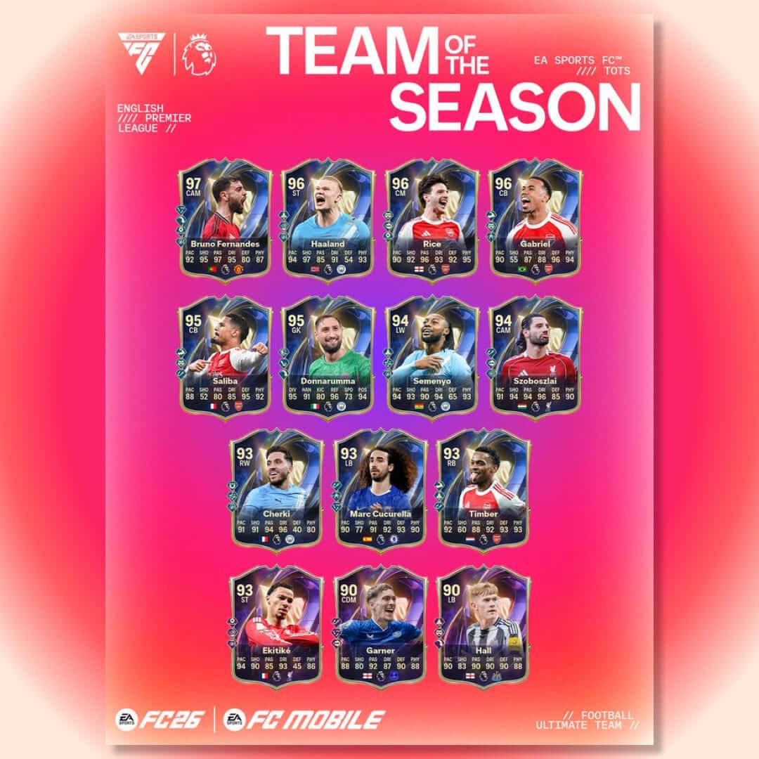 Team of the Season EA FC 26 Premiere League
