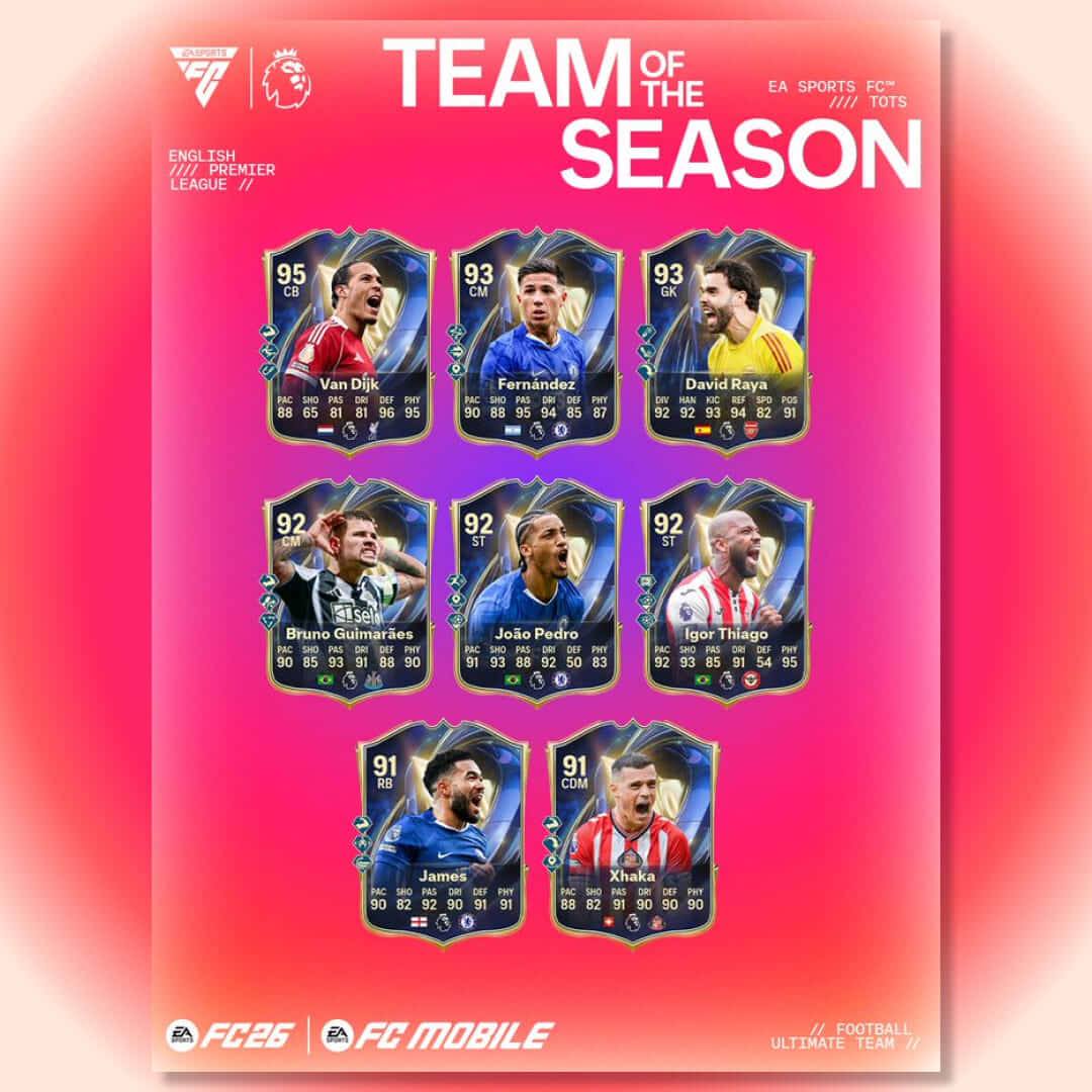 Team of the Season EA FC 26 Premiere League