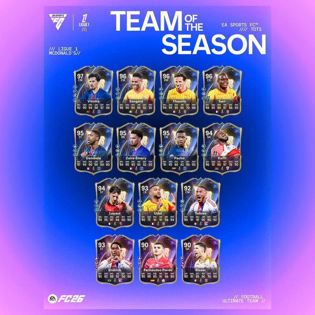 TOTS players Ligue 1 part 1