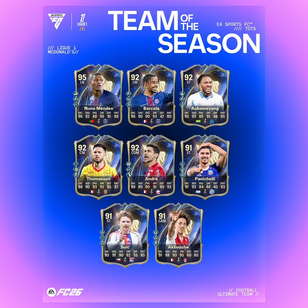 TOTS players Ligue 1 part 2