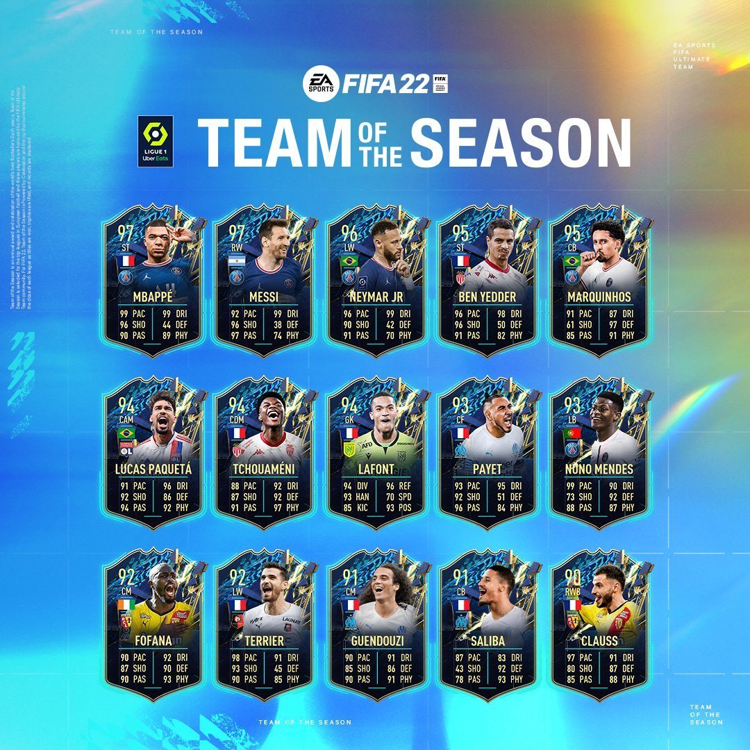 FIFA 22 Ligue 1 TOTS