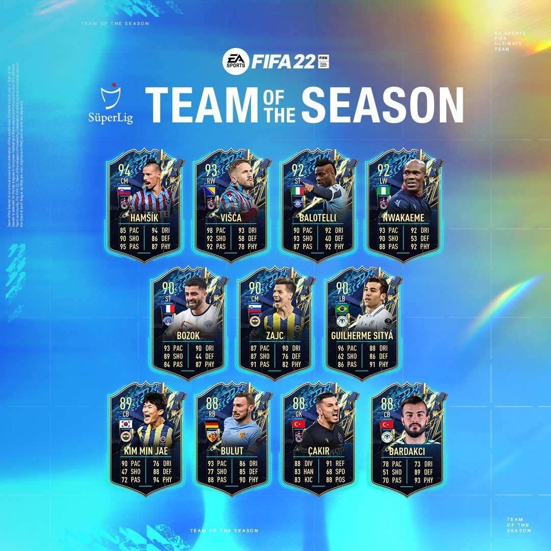 FIFA 22 SuperLig TOTS