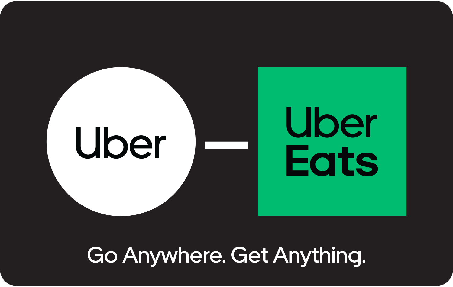 Uber Código regalo 25€
